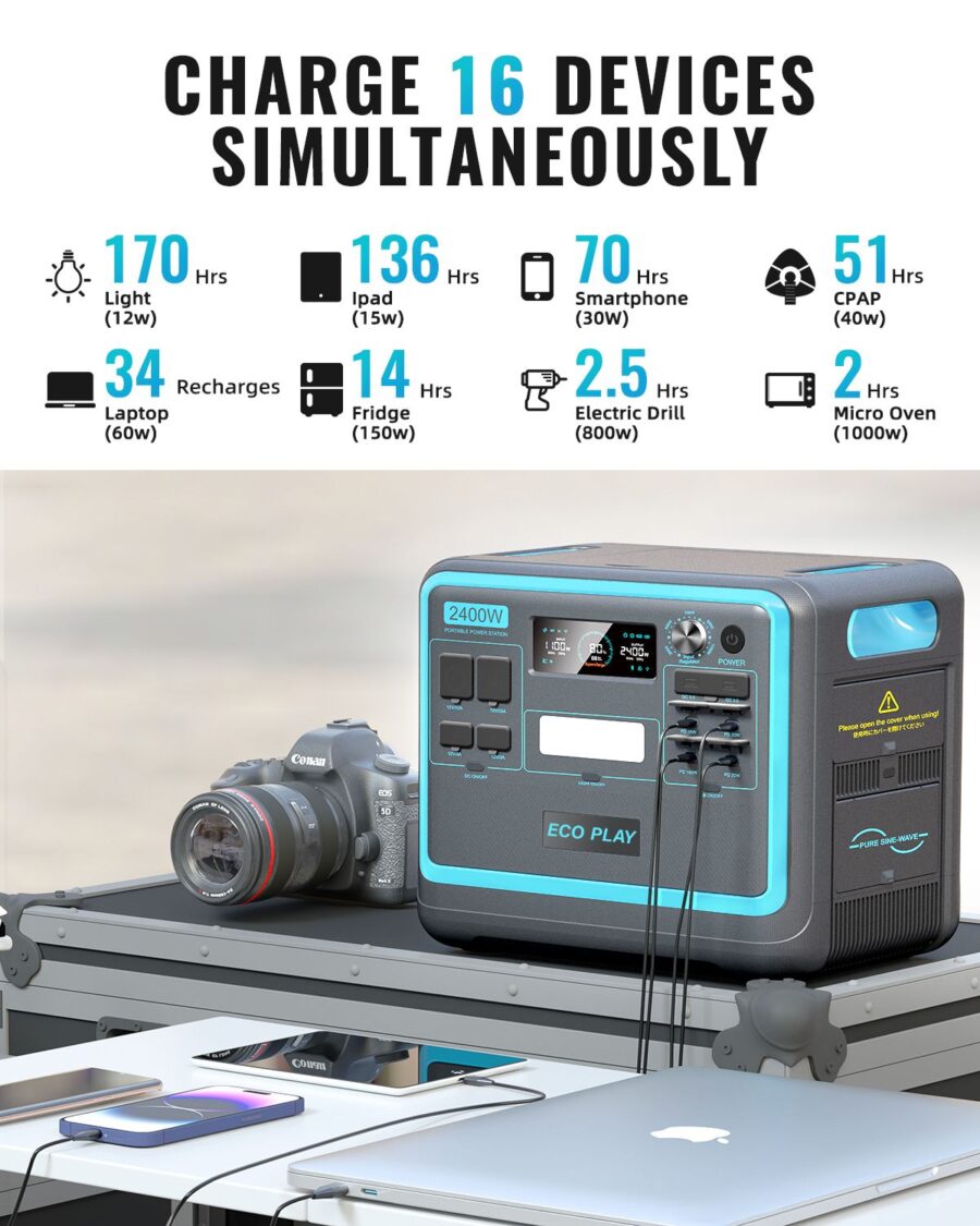 Halsman Portable Power Station – 2048Wh LiFePO4, 2400W AC Output, Fast Charging - Image 5