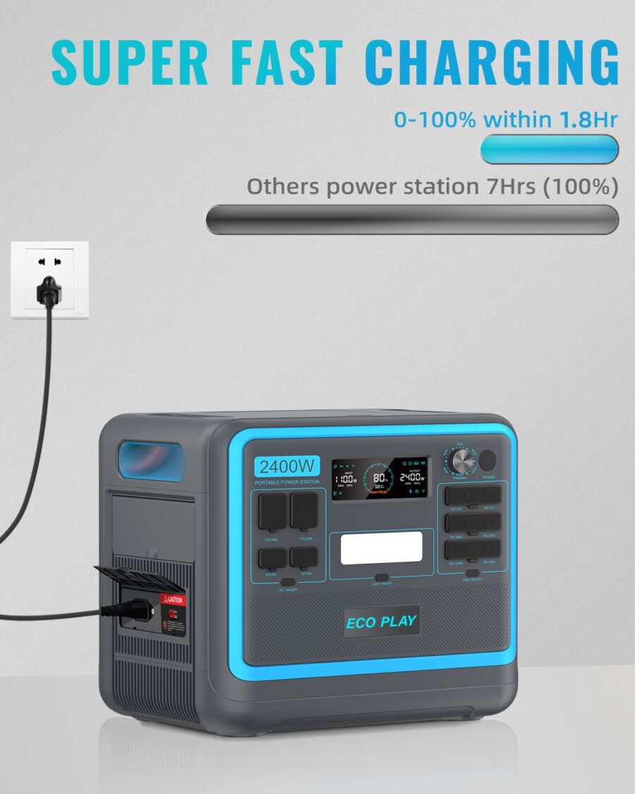 Halsman Portable Power Station – 2048Wh LiFePO4, 2400W AC Output, Fast Charging - Image 10
