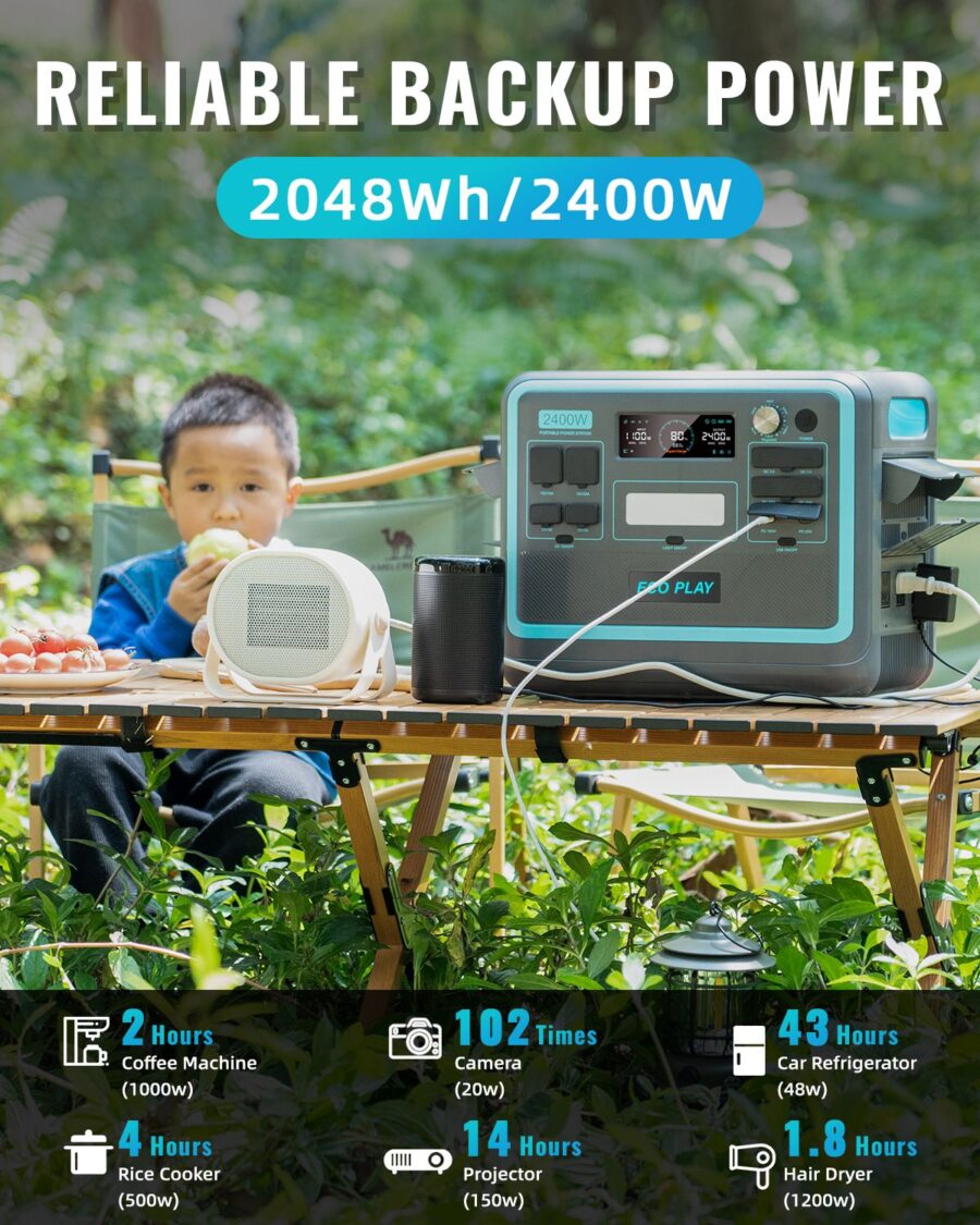 Halsman Portable Power Station – 2048Wh LiFePO4, 2400W AC Output, Fast Charging - Image 3