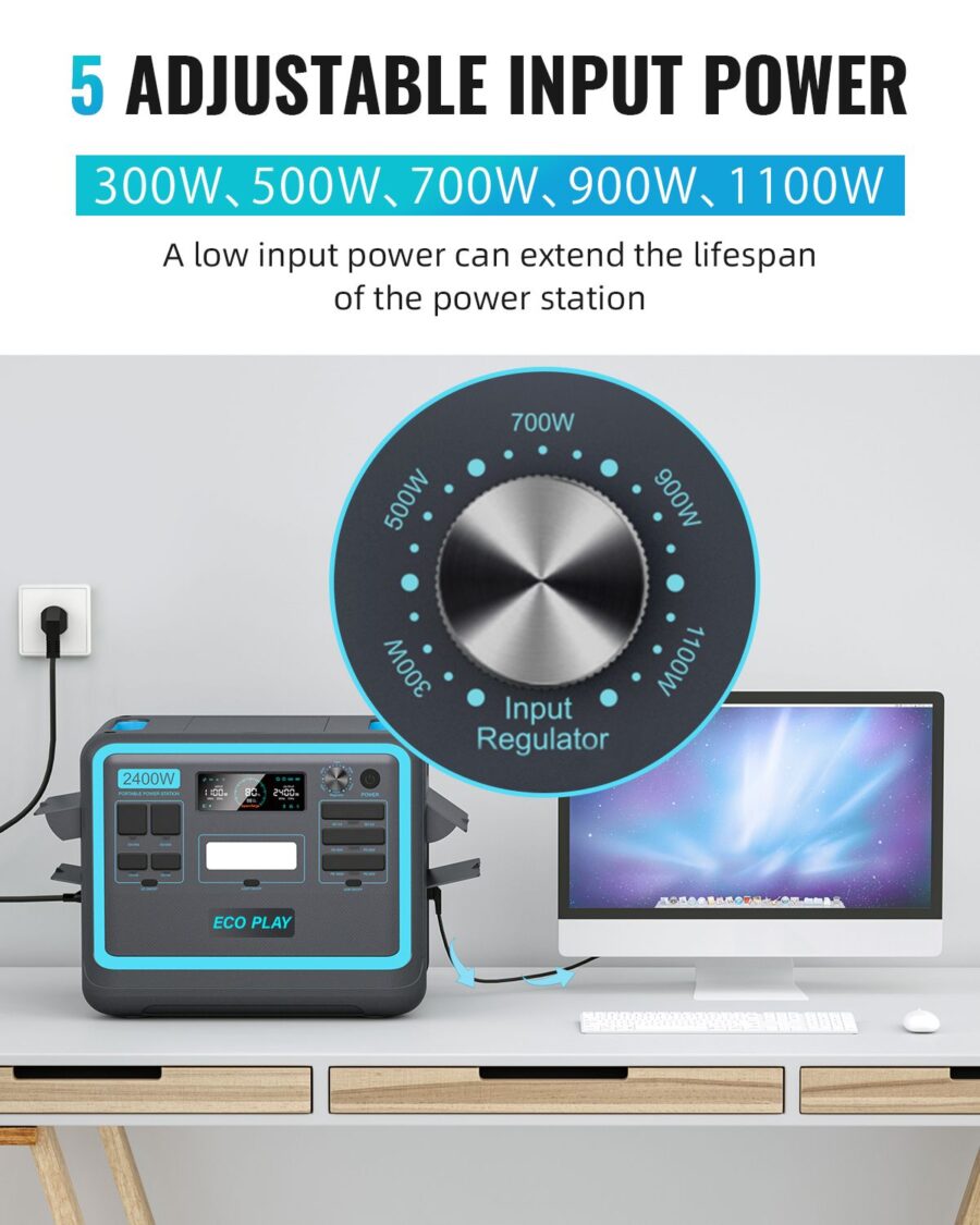 Halsman Portable Power Station – 2048Wh LiFePO4, 2400W AC Output, Fast Charging - Image 8